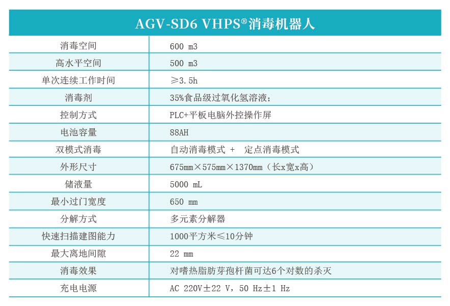 AGV-SD6 VHPS?消毒機(jī)器人.jpg